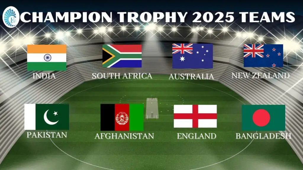 CHAMPIONS TROPHY 2025 Teams