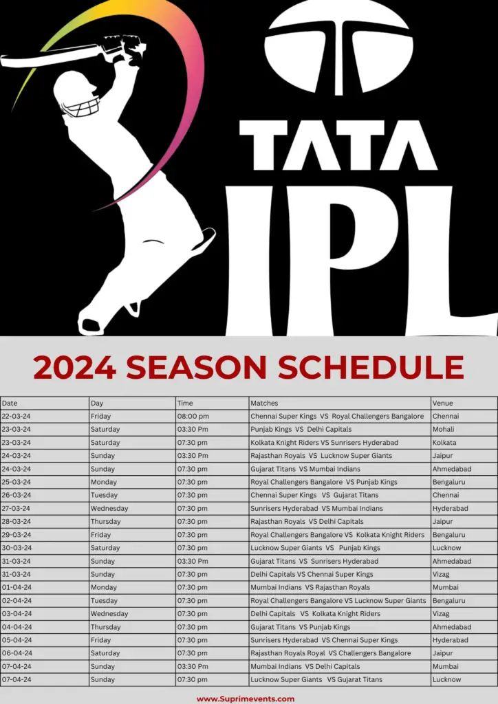 TATA IPL 2024 Shedule