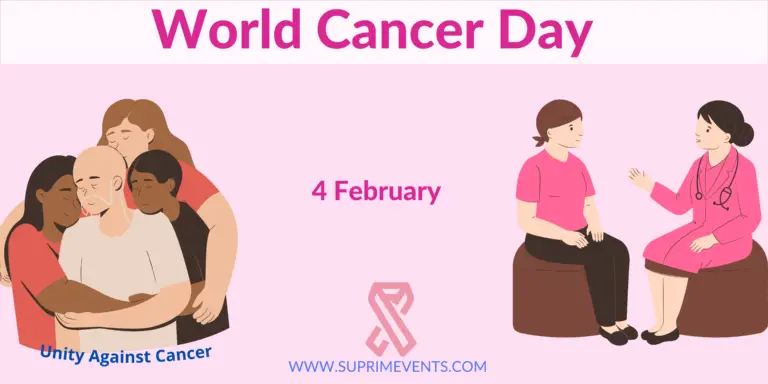 World Cancer day