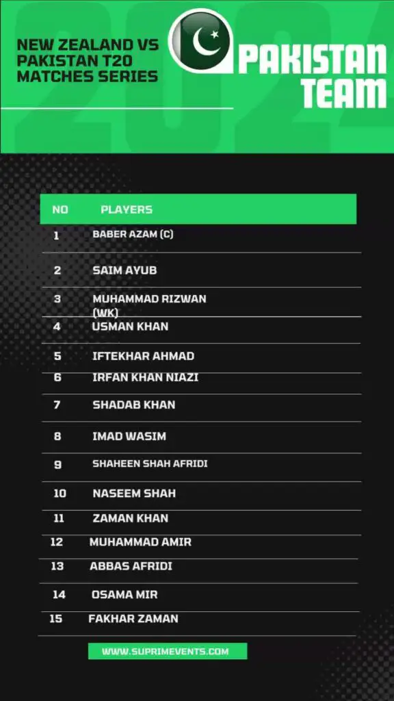 Pakistan Team